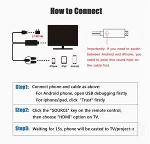3 In 1 Phone To Hdmi Cable Mirroring Phone Screen To Tv