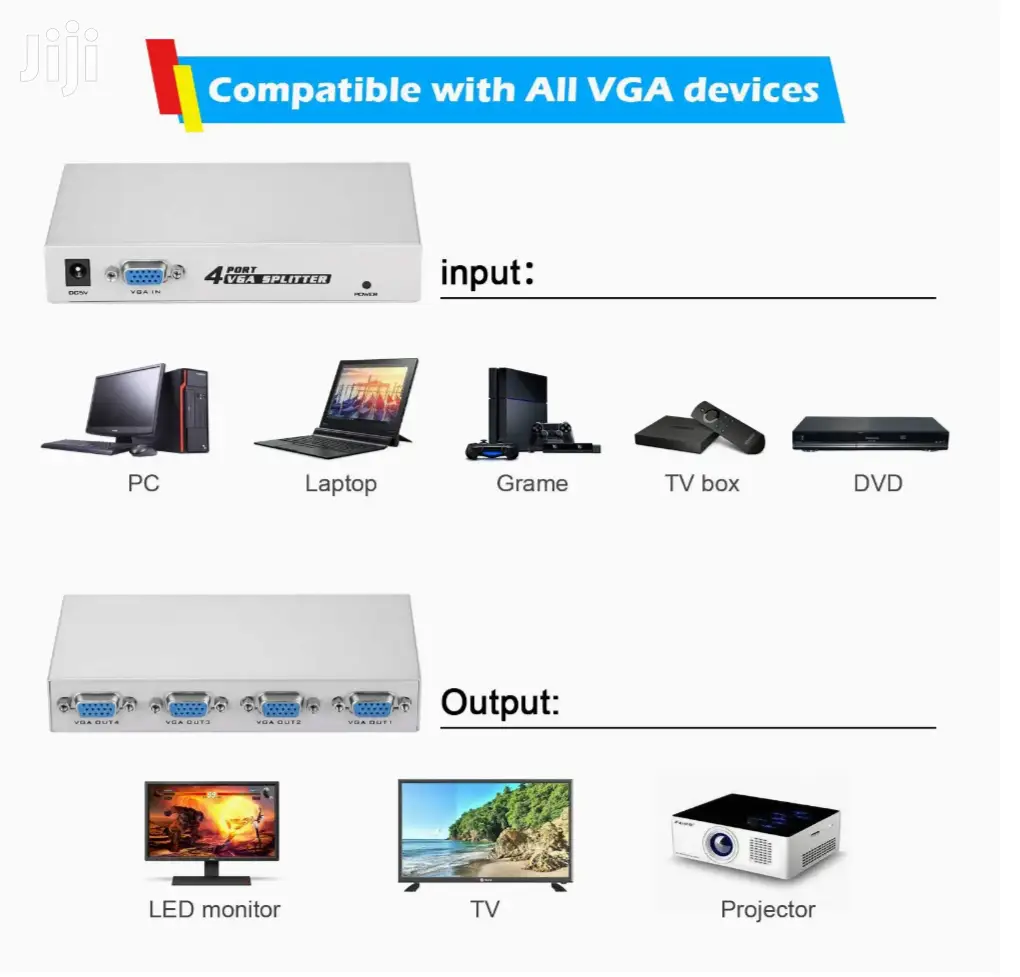 4-Port VGA Splitter