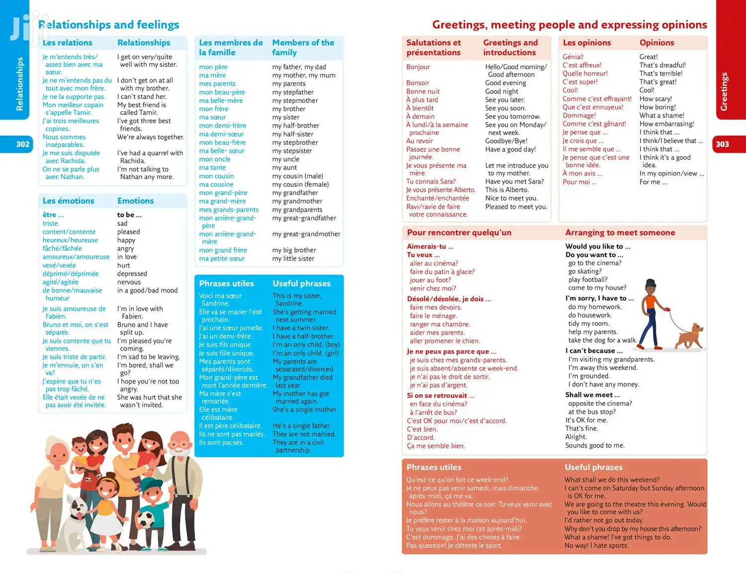Collins Easy Learning French Dictionary