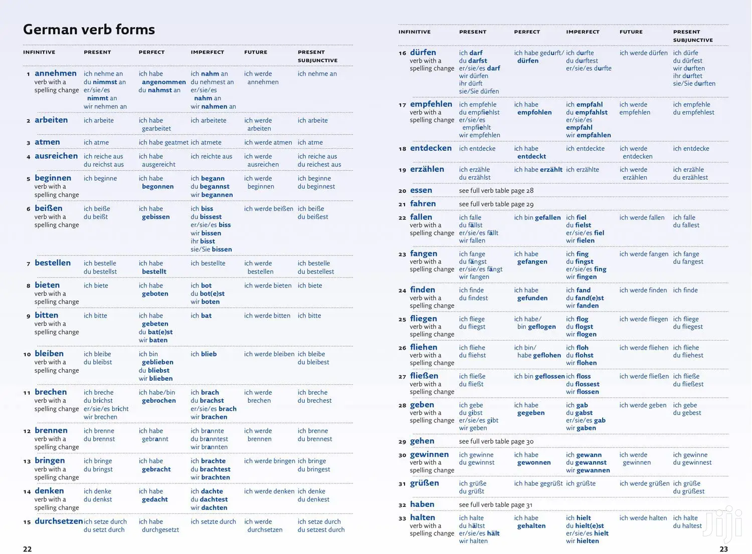 Collins Easy Learning German Dictionary