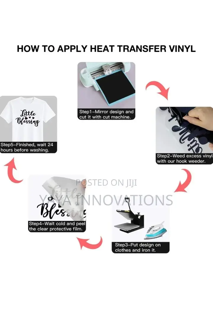 Heat Transfer Vinyl for T-Shirts