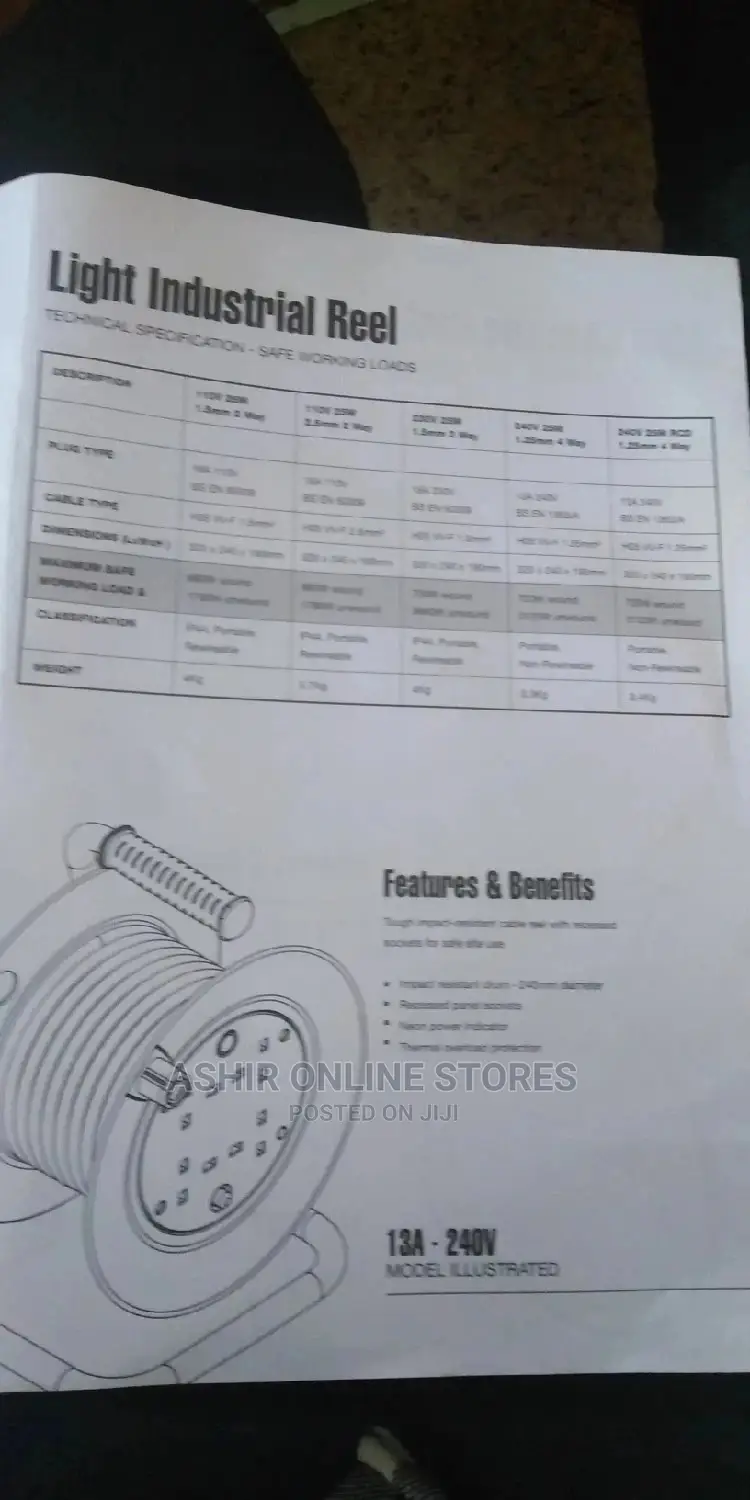 Power Extension Reels