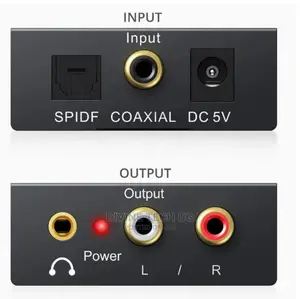 Digital To Analog Audio Converter Optical To Banana