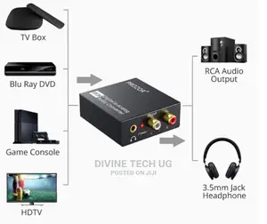 Digital To Analog Audio Converter Optical To Banana