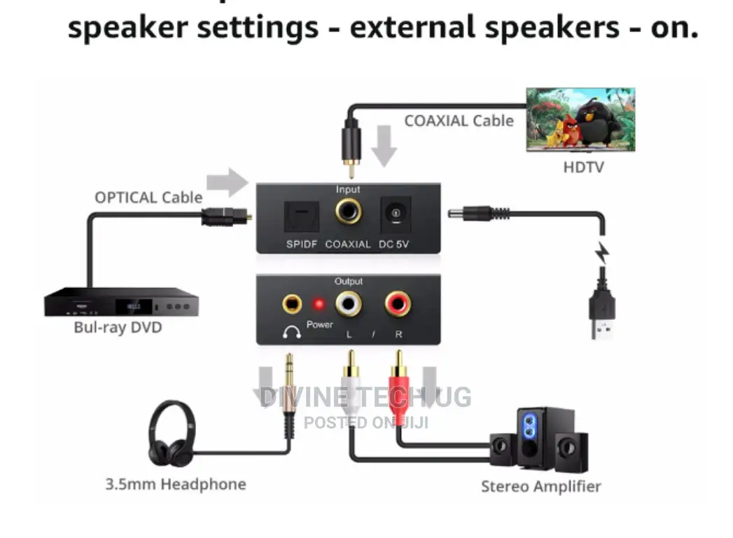 Digital To Analog Audio Converter Optical To Banana