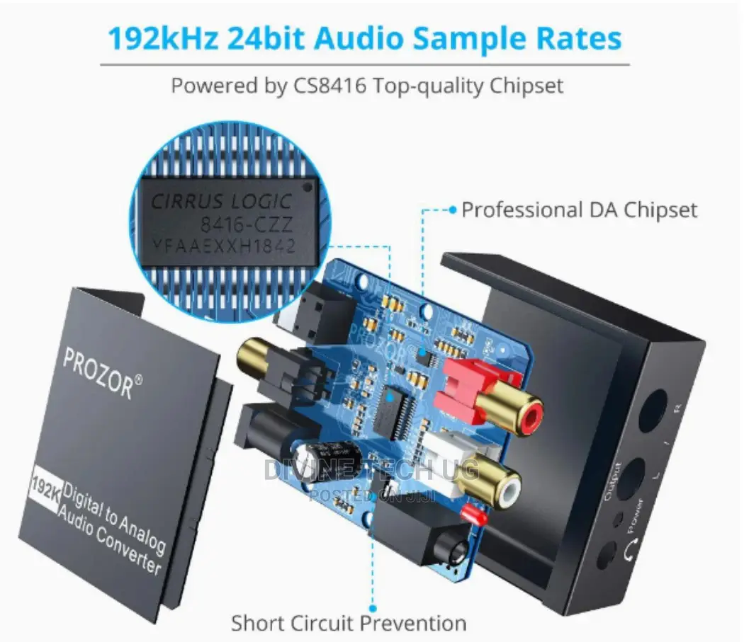 Digital To Analog Audio Converter Optical To Banana