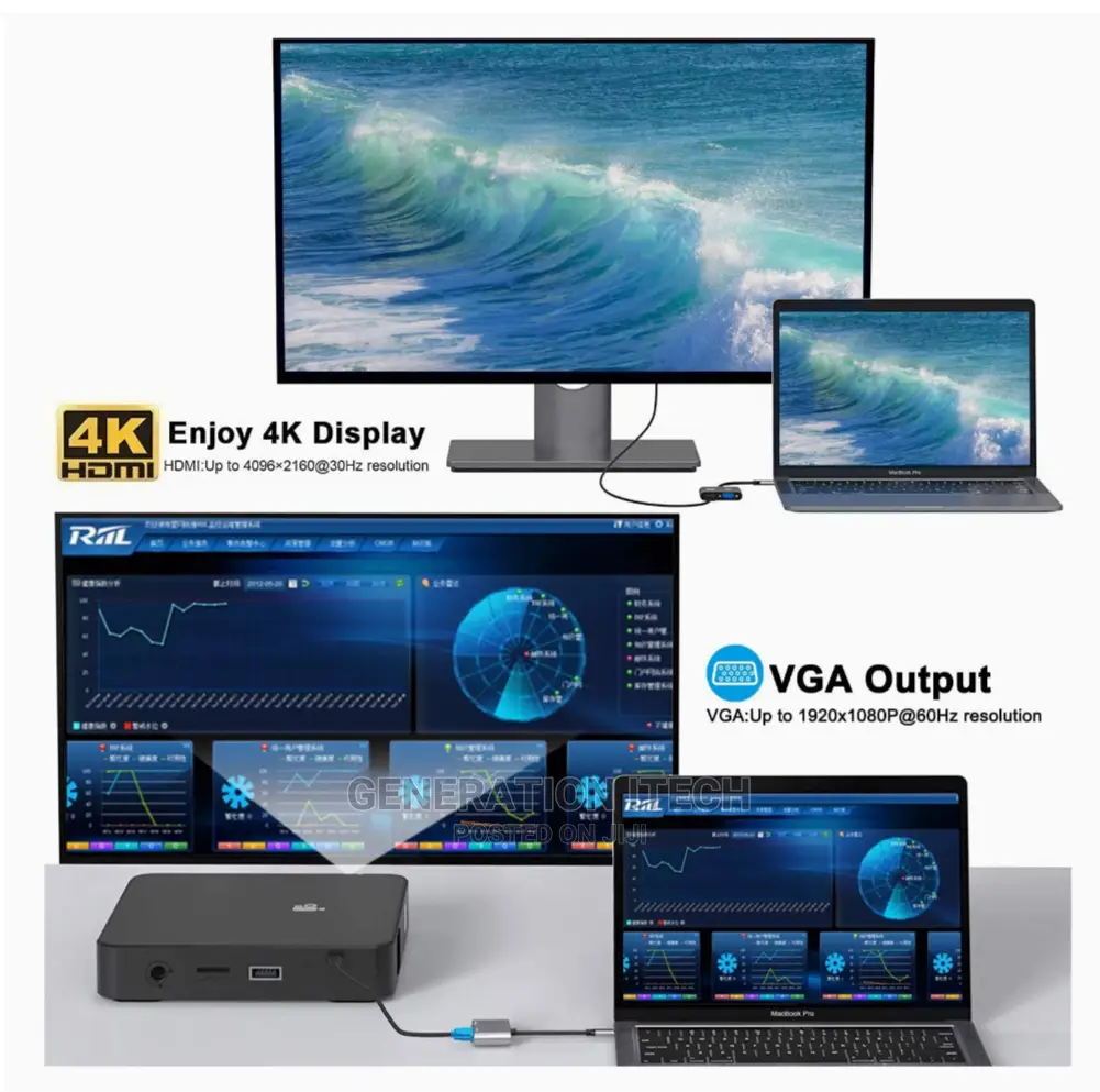 Usb Type C to Hdmi and Vga Adapter - With Hdmi 1080 Vga