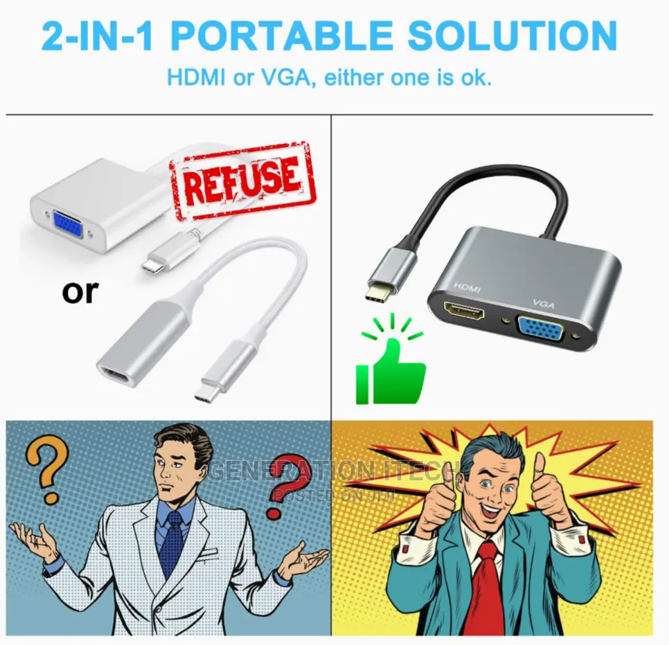 Usb Type C to Hdmi and Vga Adapter - With Hdmi 1080 Vga