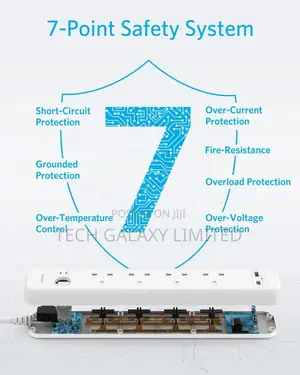 Anker Extension Lead With 2 USB Ports and 4 Wall Outlets