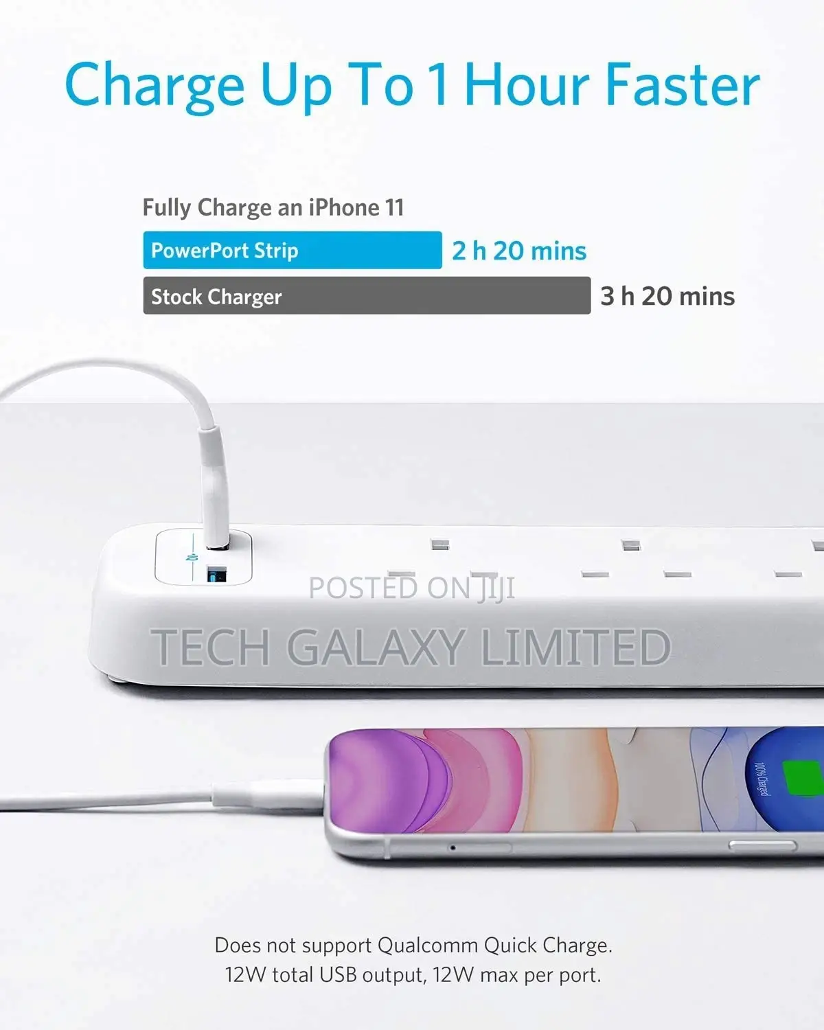 Anker Extension Lead With 2 USB Ports and 4 Wall Outlets