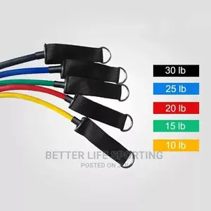 Resistance Power Band Pack