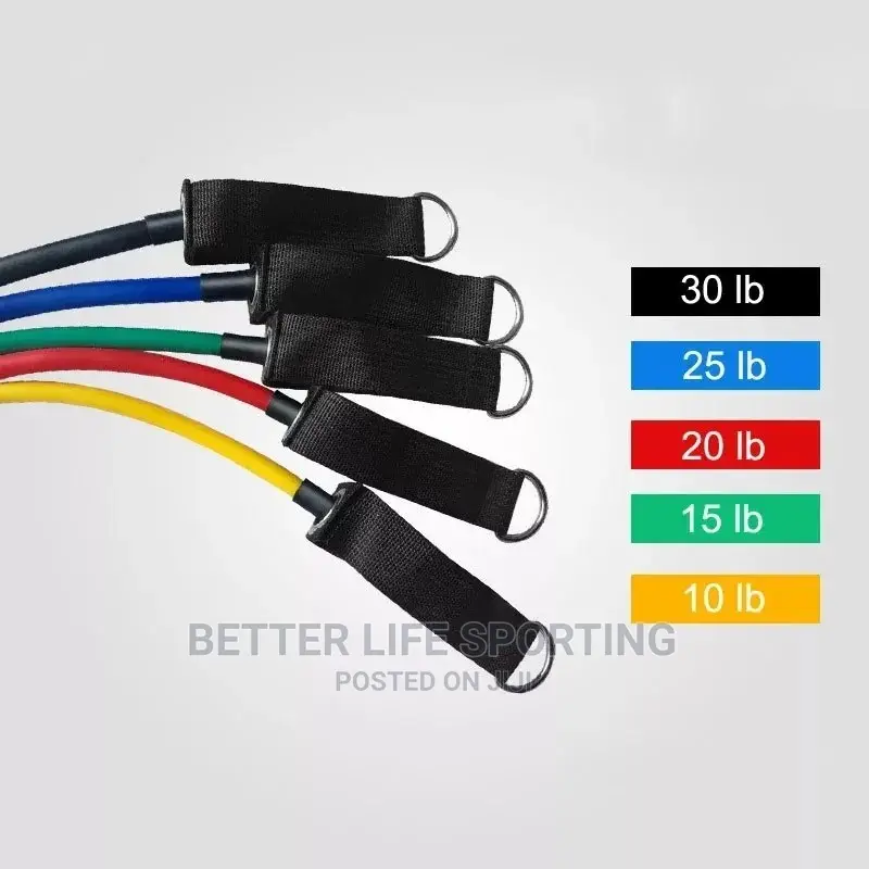 Resistance Power Band Pack