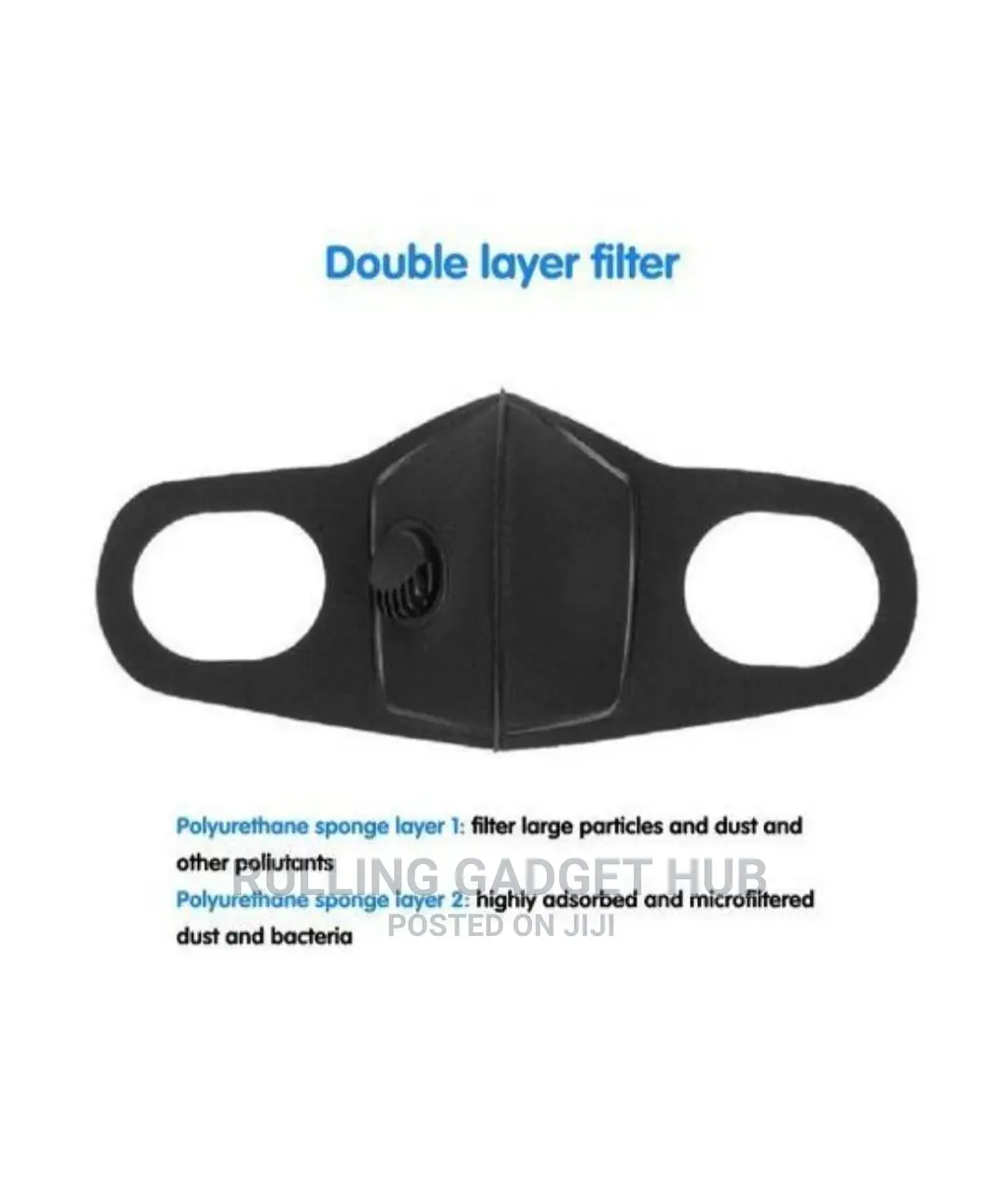 Double Layer Filter Mask -black