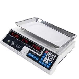 Understanding Your Weighing Scale Budget 