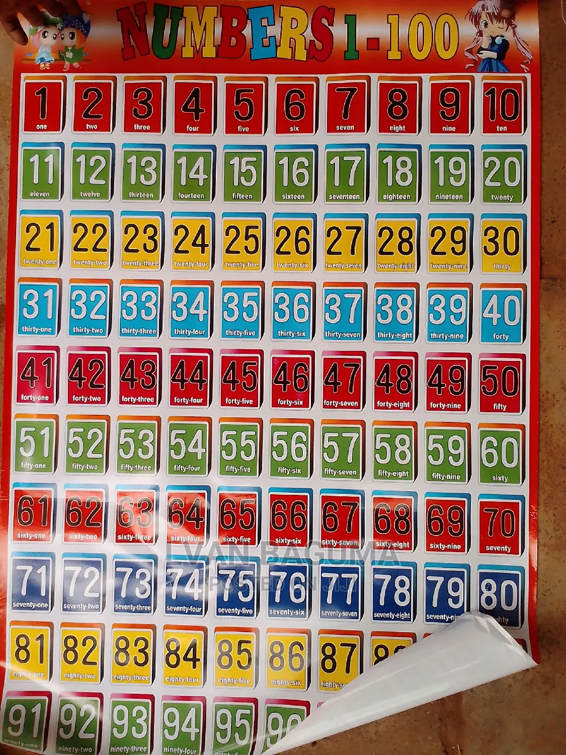 Numbers Chart 1 - 100 for Kids - Polythene Waterproof Chart