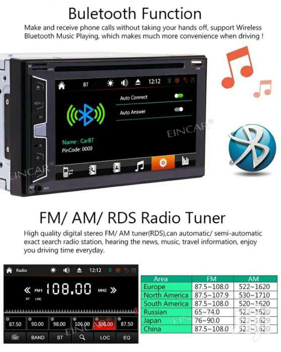 REAL HD RADIO For Cars. 2018