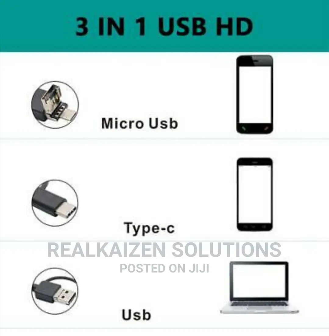 3in1 Visual Ear Cleaning Endoscope Camera Borescope Otoscope