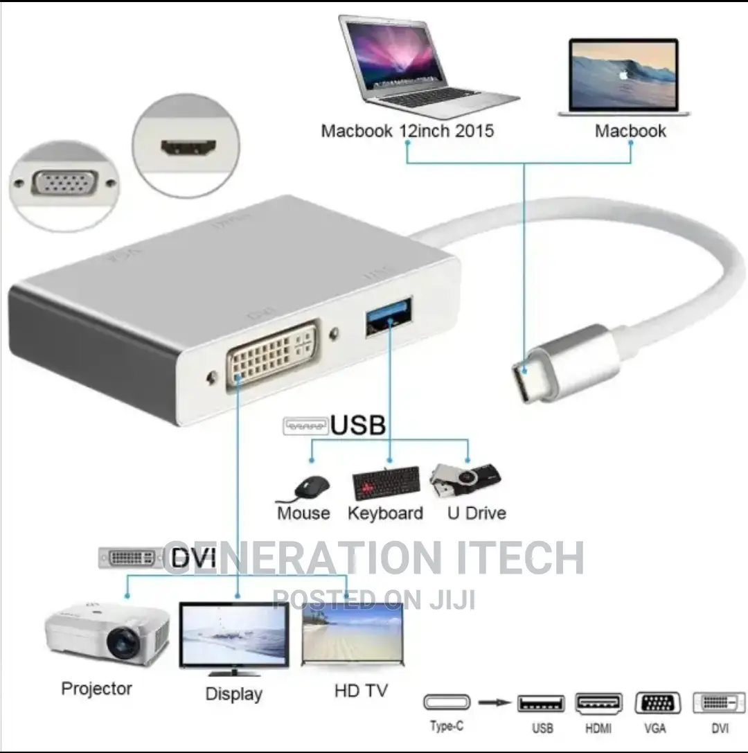 Type C to Hdmi, VGA, Dvi, Usb 3.0 Adapter 4 in 1