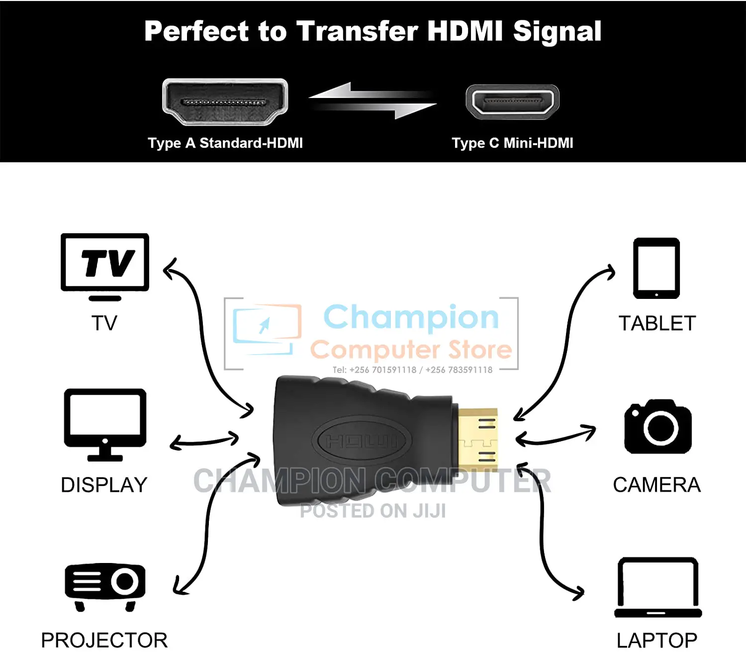 Mini HDMI Male to HDMI Female Adapter Converter