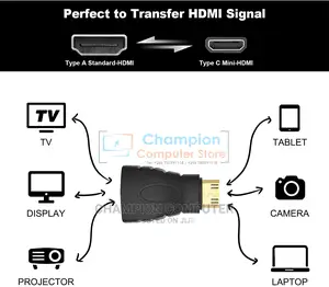 Mini HDMI Male to HDMI Female Adapter Converter
