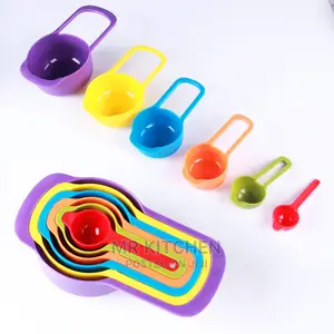 Measuring Cups