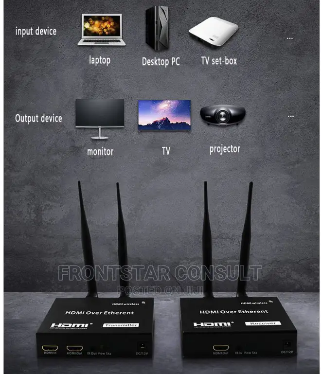 Wireless Hdmi Transmitter Over 200m
