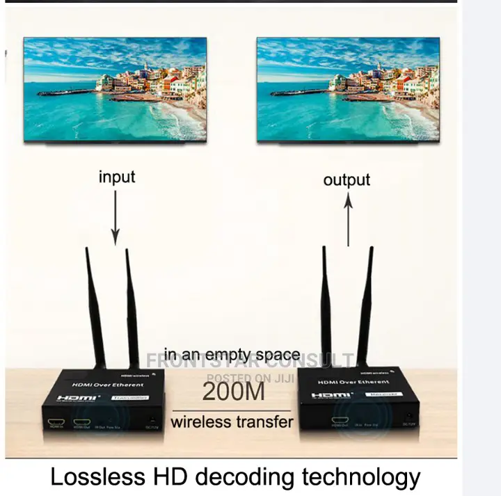 Wireless Hdmi Transmitter Over 200m