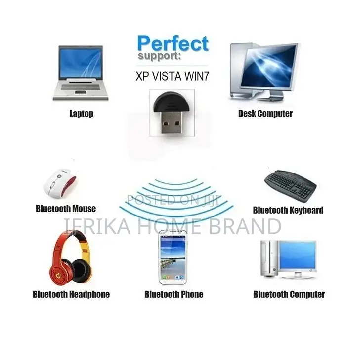 Bluetooth Usb Dongle