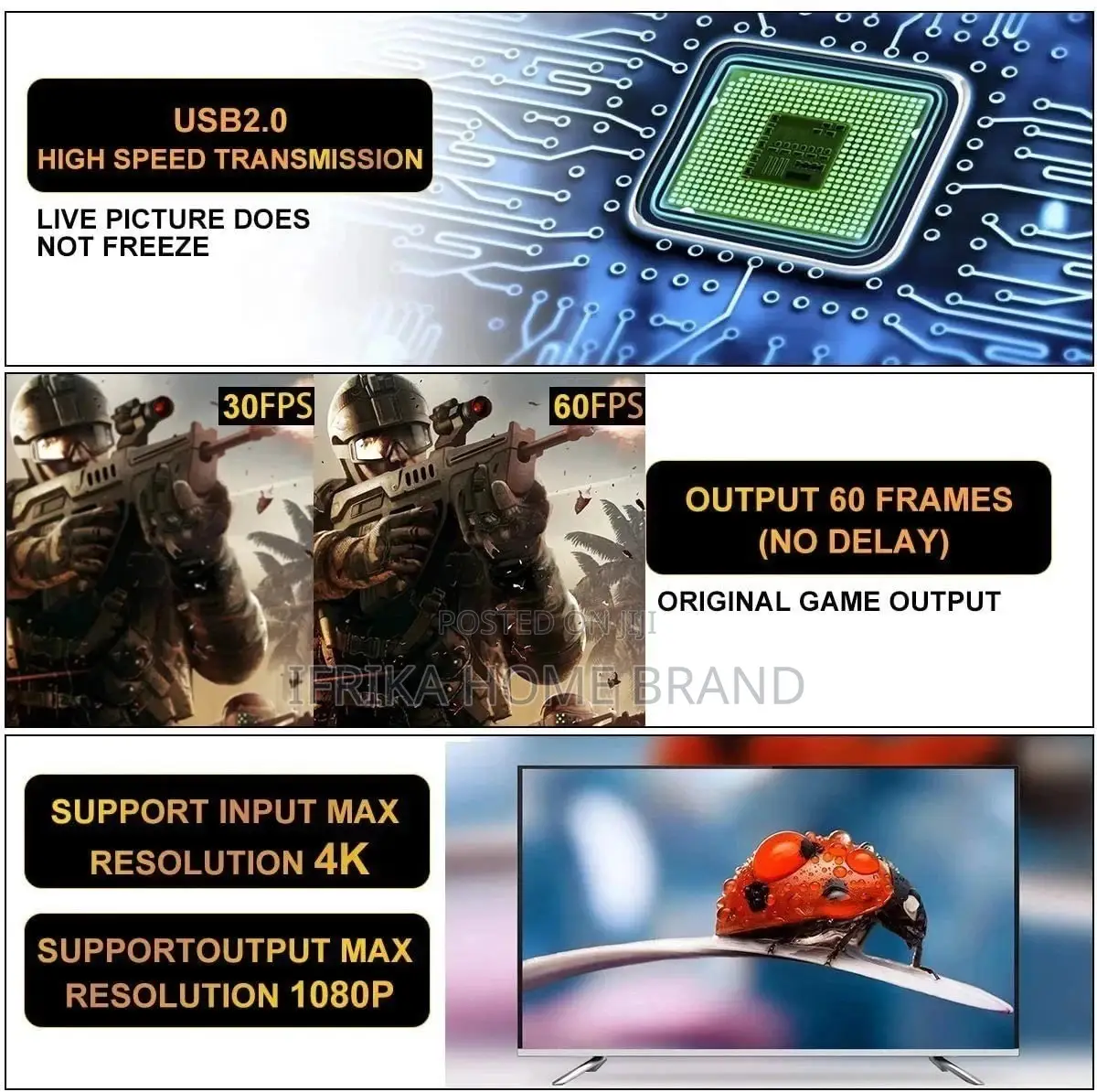 Mini Video Capture Card USB 2.0