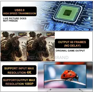 Mini Video Capture Card USB 2.0
