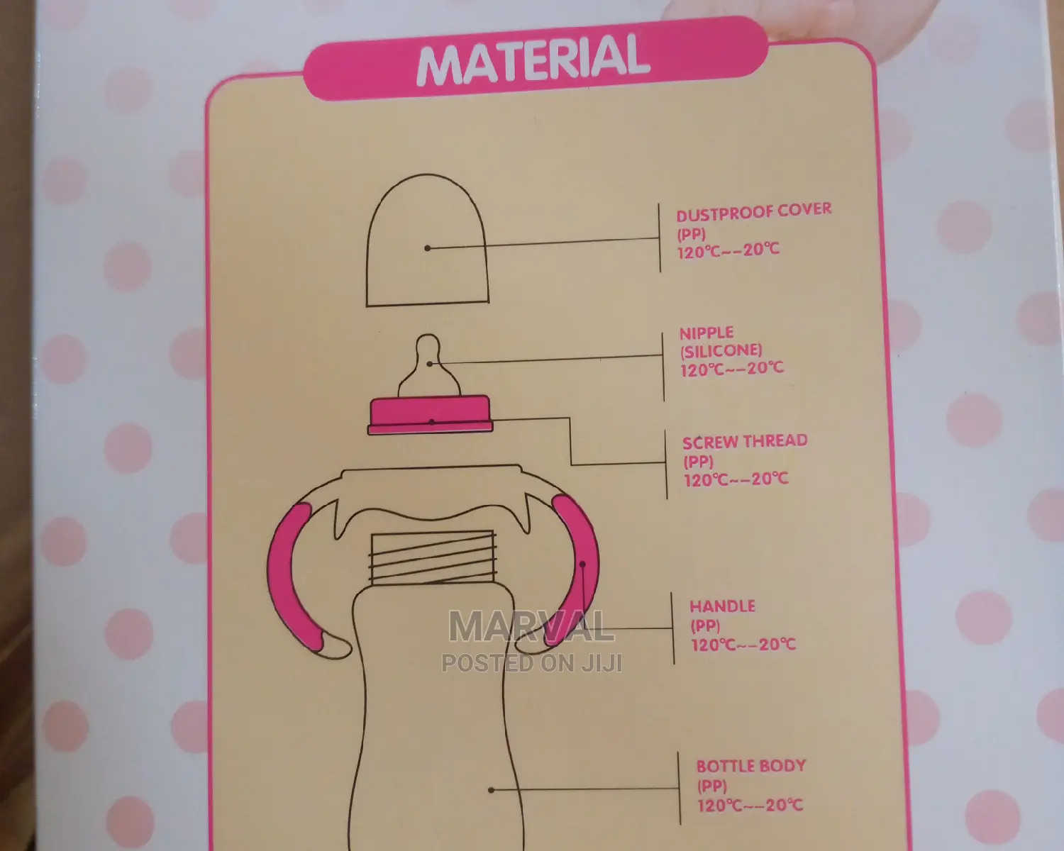 Baby Bottle  ( High Quality)
