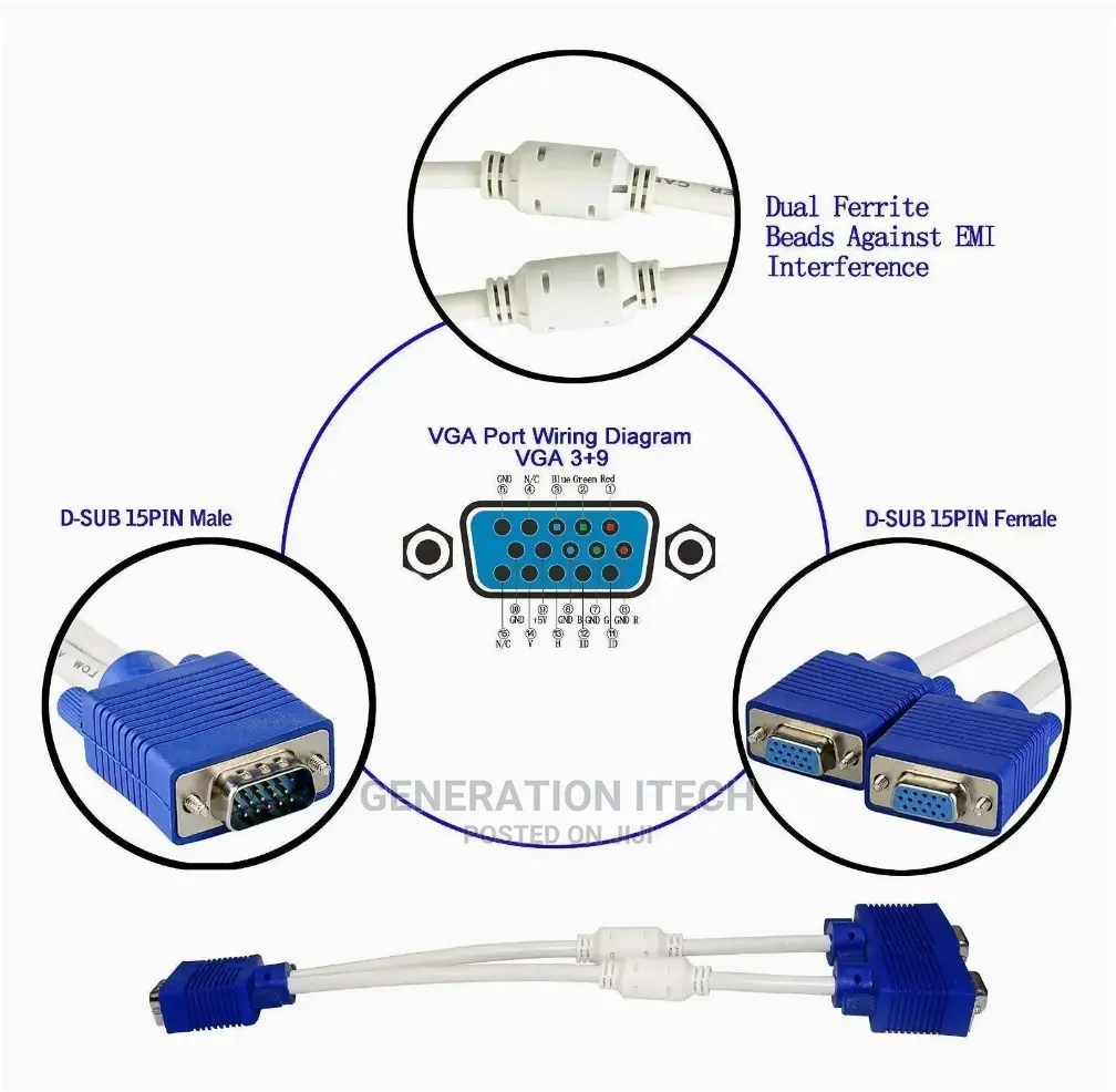Vga Y Splitter Cable - Conect Two Displays To One Source