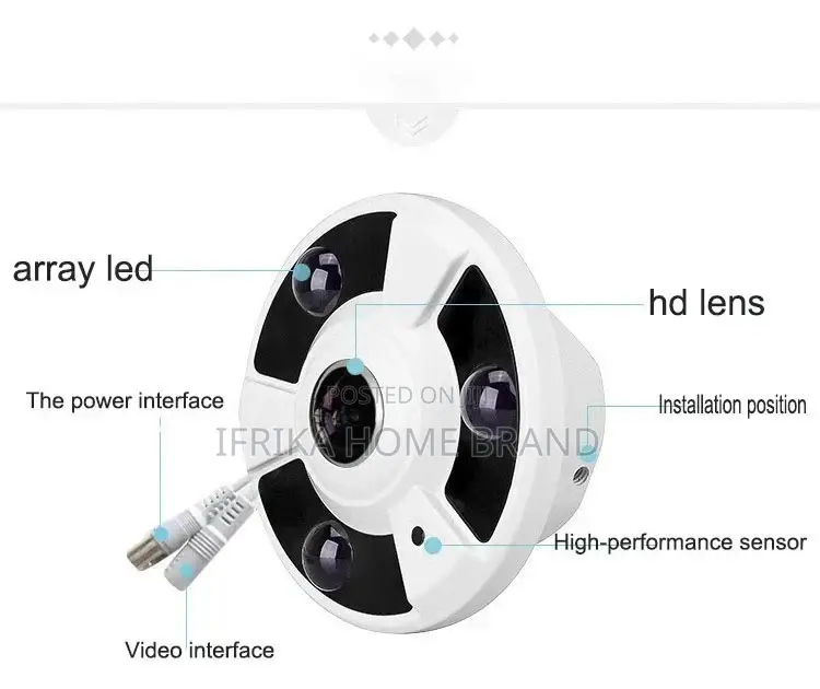 CCTV Security Fish Eye Camera 360 Degrees