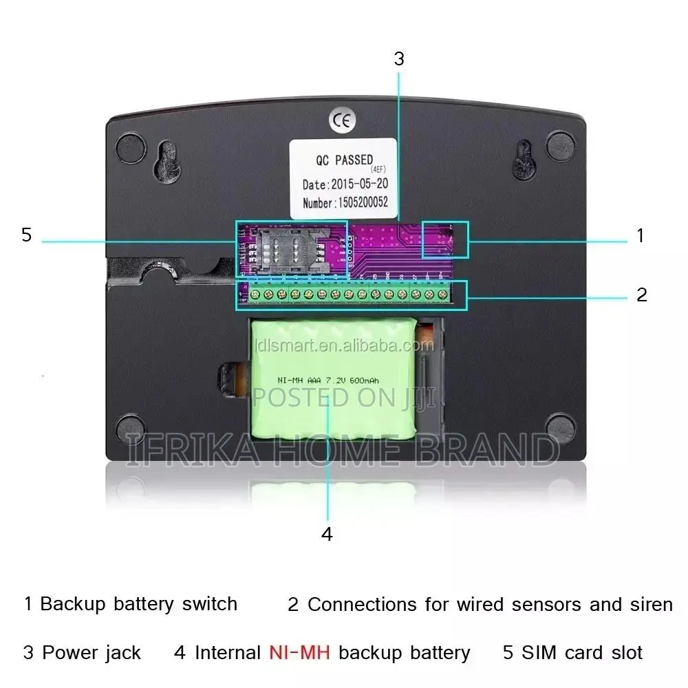 Wireless 99 Defend Zone GSM House And Office Alarm System