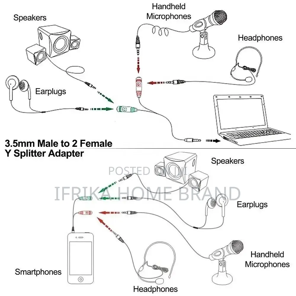 Headset Adapter Y Splinter 3.5mmjack Cable With Separate Mic