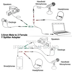 Headset Adapter Y Splinter 3.5mmjack Cable With Separate Mic