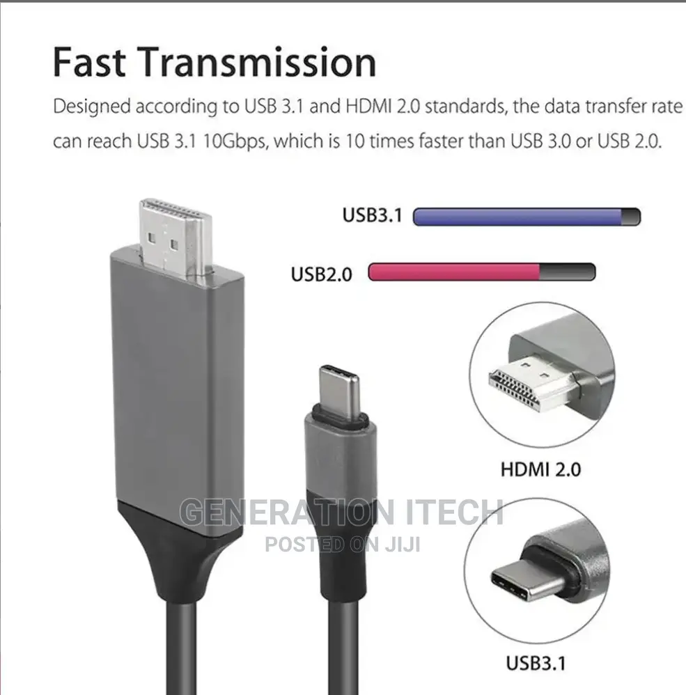 USB 3.1 C-Type to HDMI TV HDTV Cable -Mirroring Cable