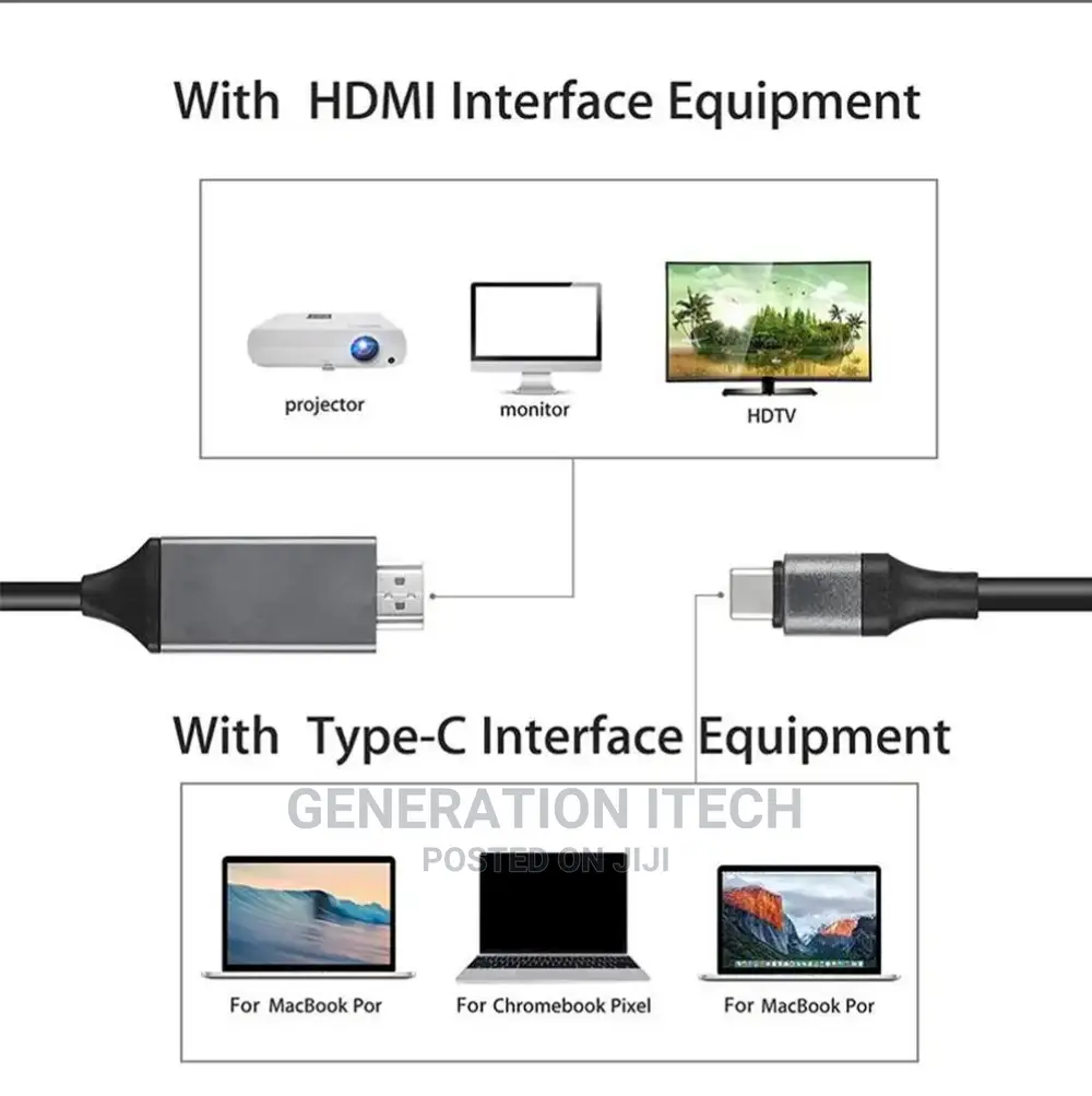 USB 3.1 C-Type to HDMI TV HDTV Cable -Mirroring Cable