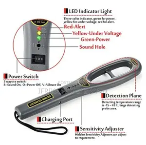 Metal Detector TERASCAN Security Hand Held Ultrasound