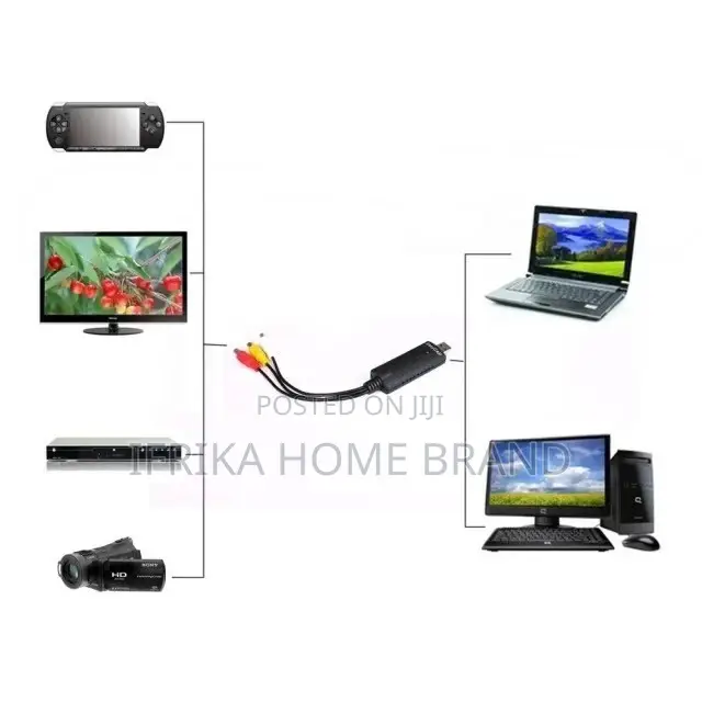 Easy Capture Card Hd Audio Video Cable