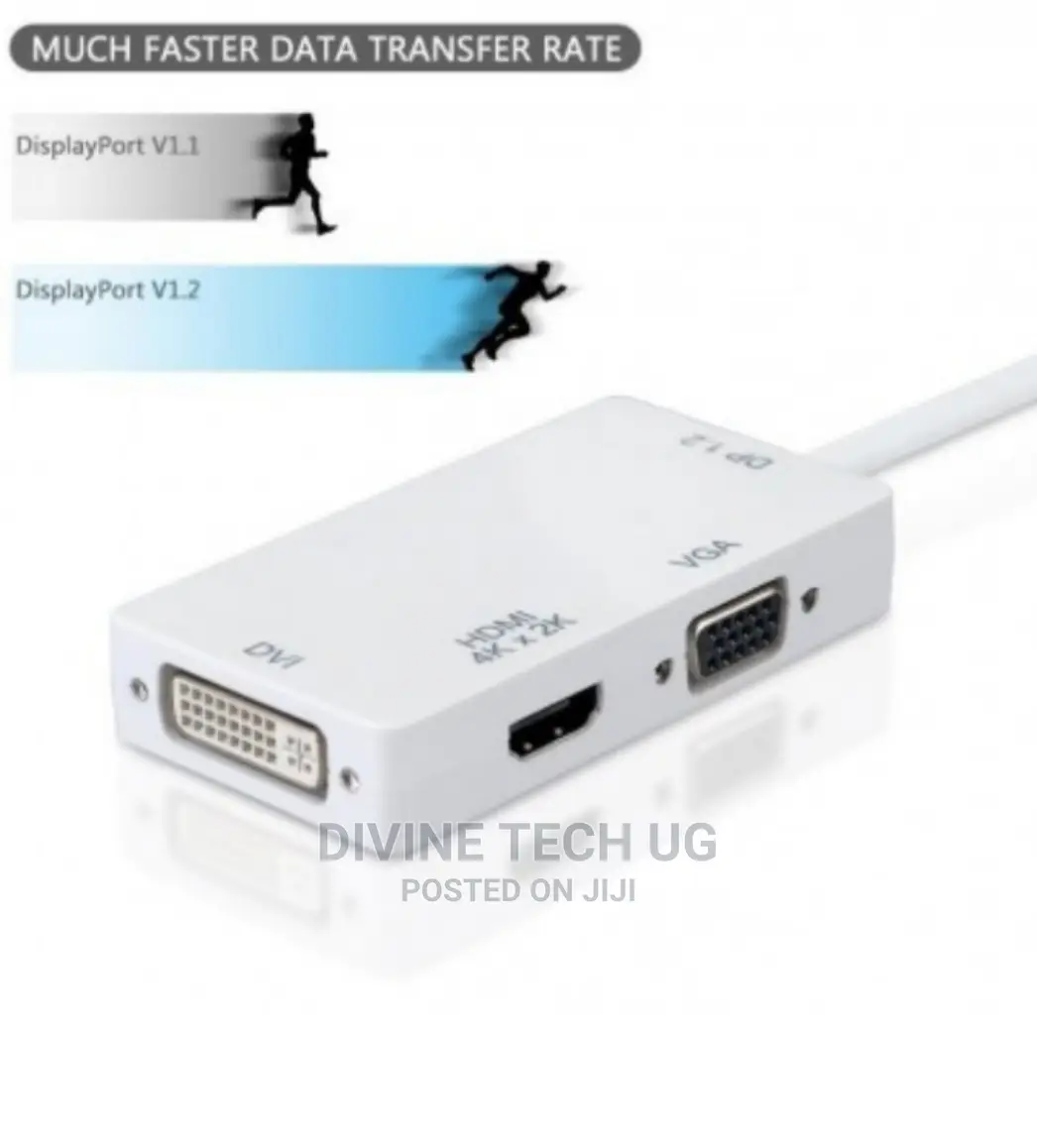 3 in 1 Mini Displayport (Thunderbolt) to Hdmi / Dvi / Vga