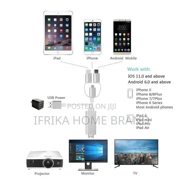 3-In-1 Lighting/Type-C/Micro USB to HDMI Cable