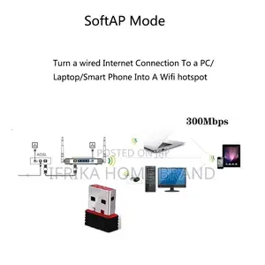 Network Driver Wireless Wifi Usb Ethernet Adapter 300mbps