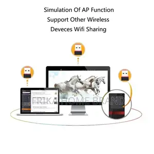 Network Driver Wireless Wifi Usb Ethernet Adapter 300mbps