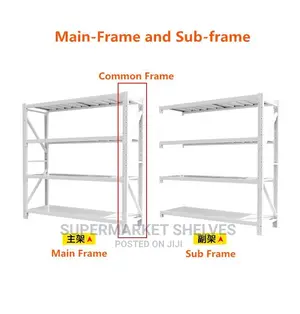 Pharmacy Shelves 2m X 2m on Sale at 1.5m Each