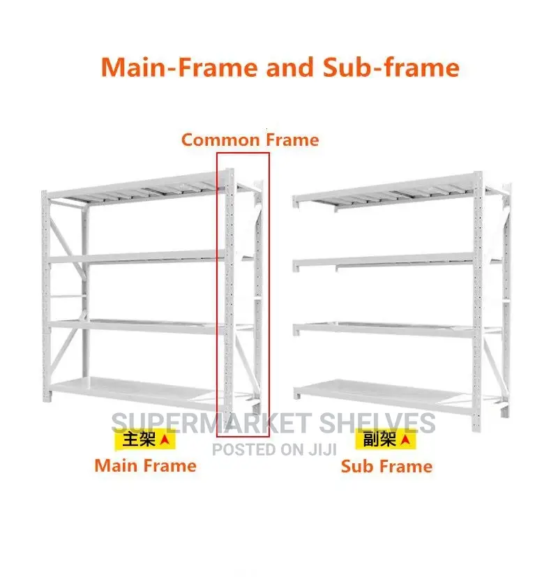 Pharmacy Shelves 2m X 2m on Sale at 1.5m Each