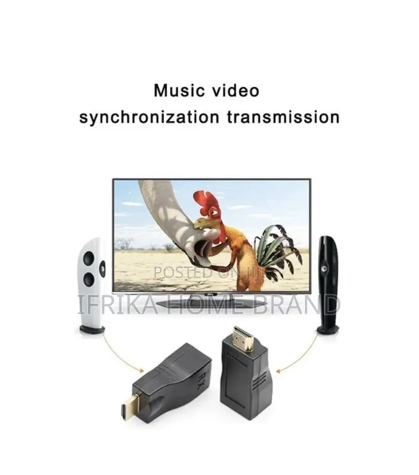 HDMI Extender 30M With RJ45 Adapter (Receiver Transmitter)
