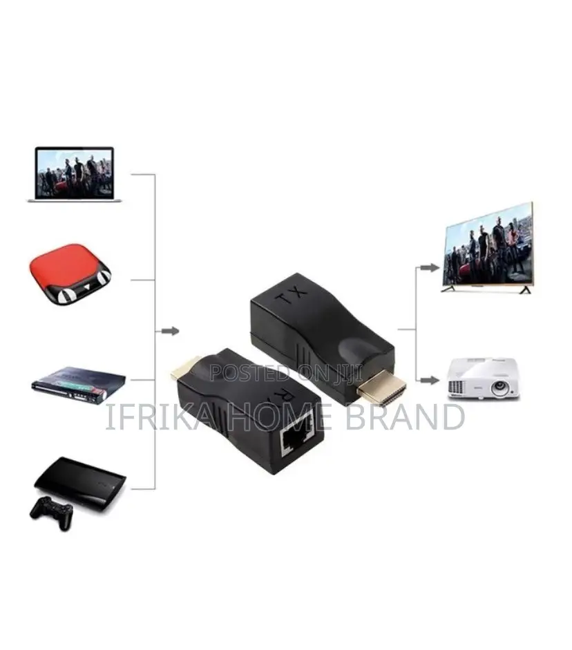 HDMI Extender 30M With RJ45 Adapter (Receiver Transmitter)