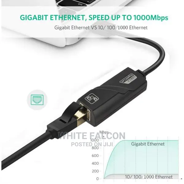 USB 3.0 Ethernet Adapter